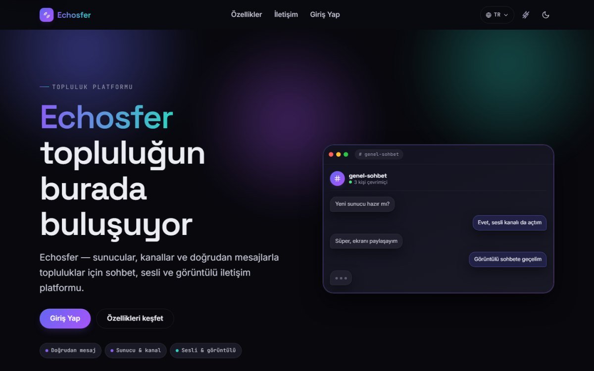 Echosfer — Gerçek Zamanlı Topluluk İletişim Platformu
